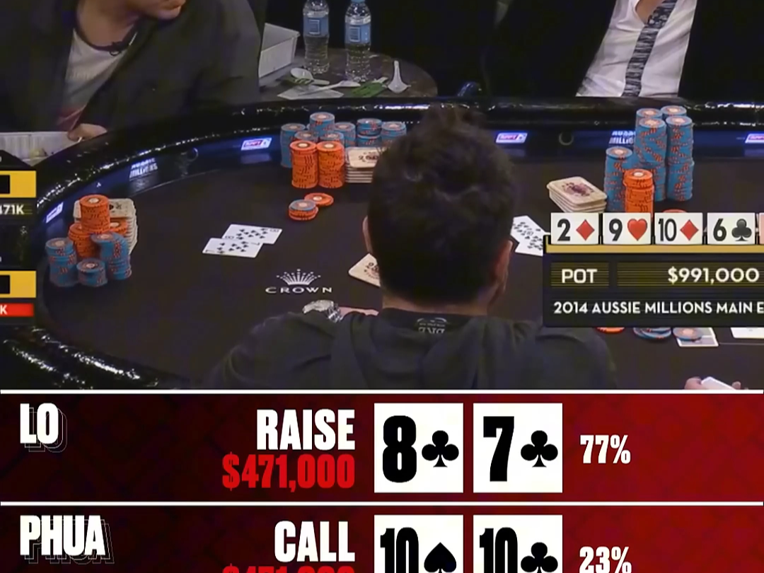 【德州扑克】100万美刀的高额奖金池,这波操作你看懂了吗