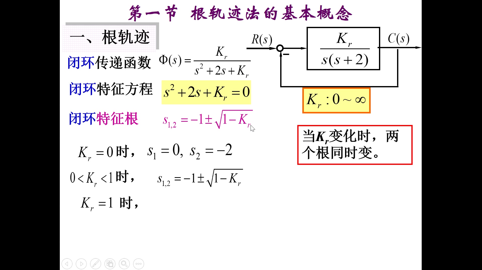 27根轨迹法的基本概念哔哩哔哩bilibili