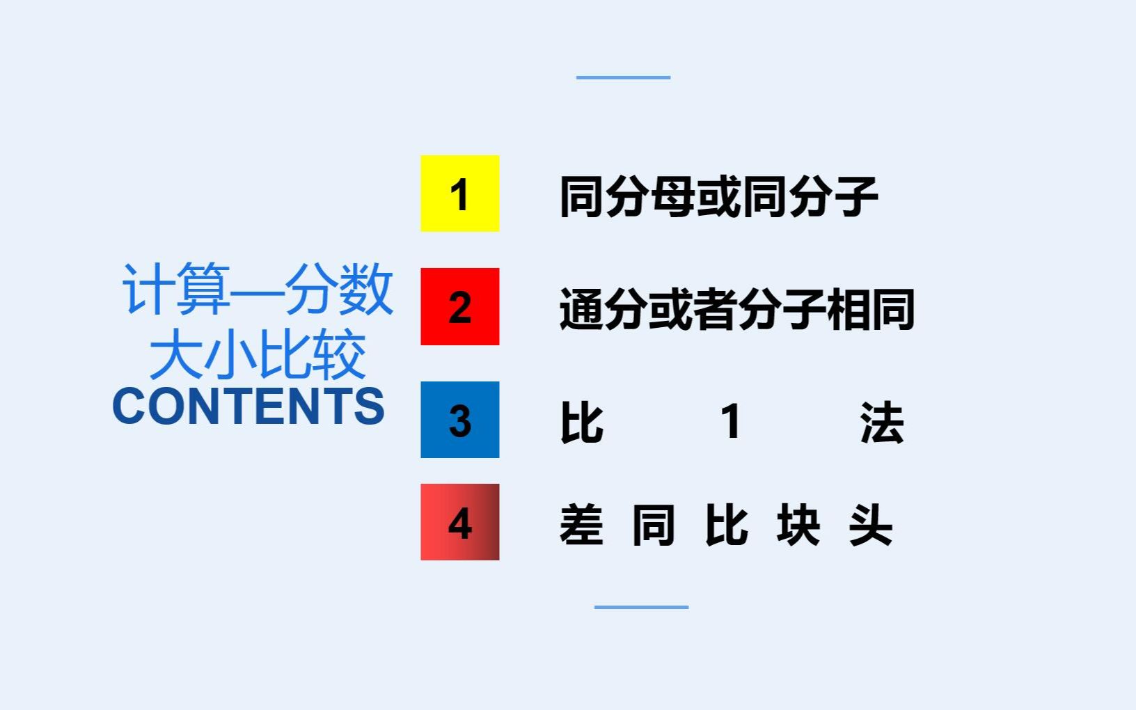 [图]小学数学—计算之分数大小比较