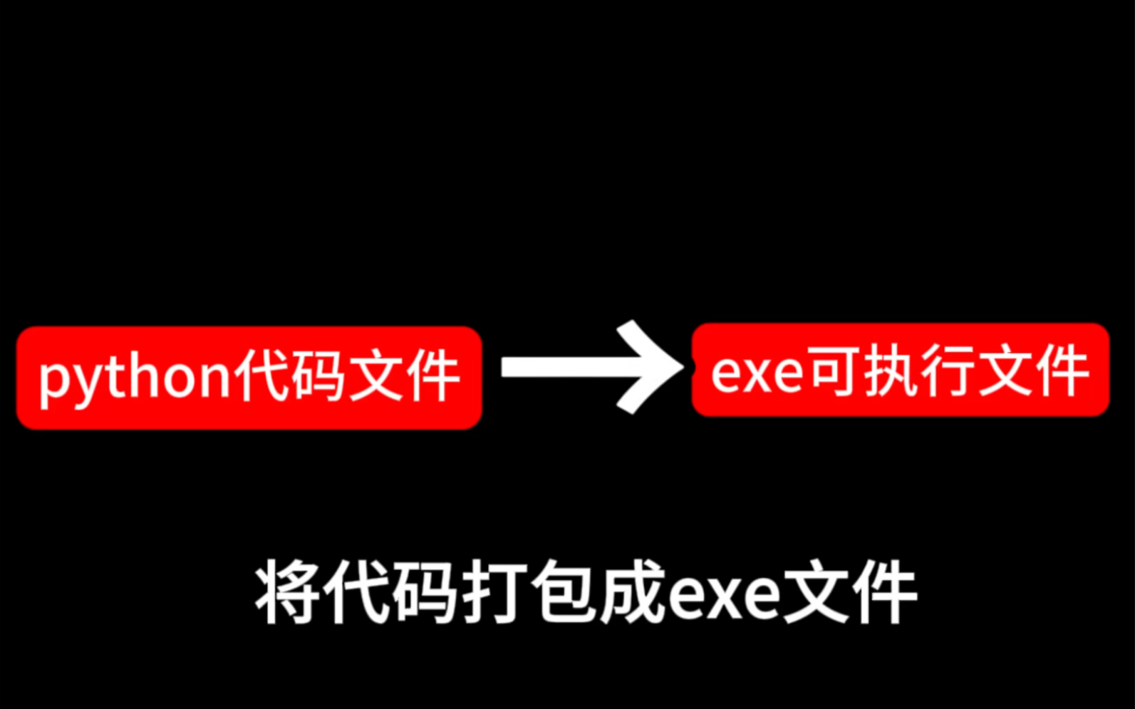 [图]【python文件打包成exe文件】如何不用安装代码编辑器，也能直接运行程序。