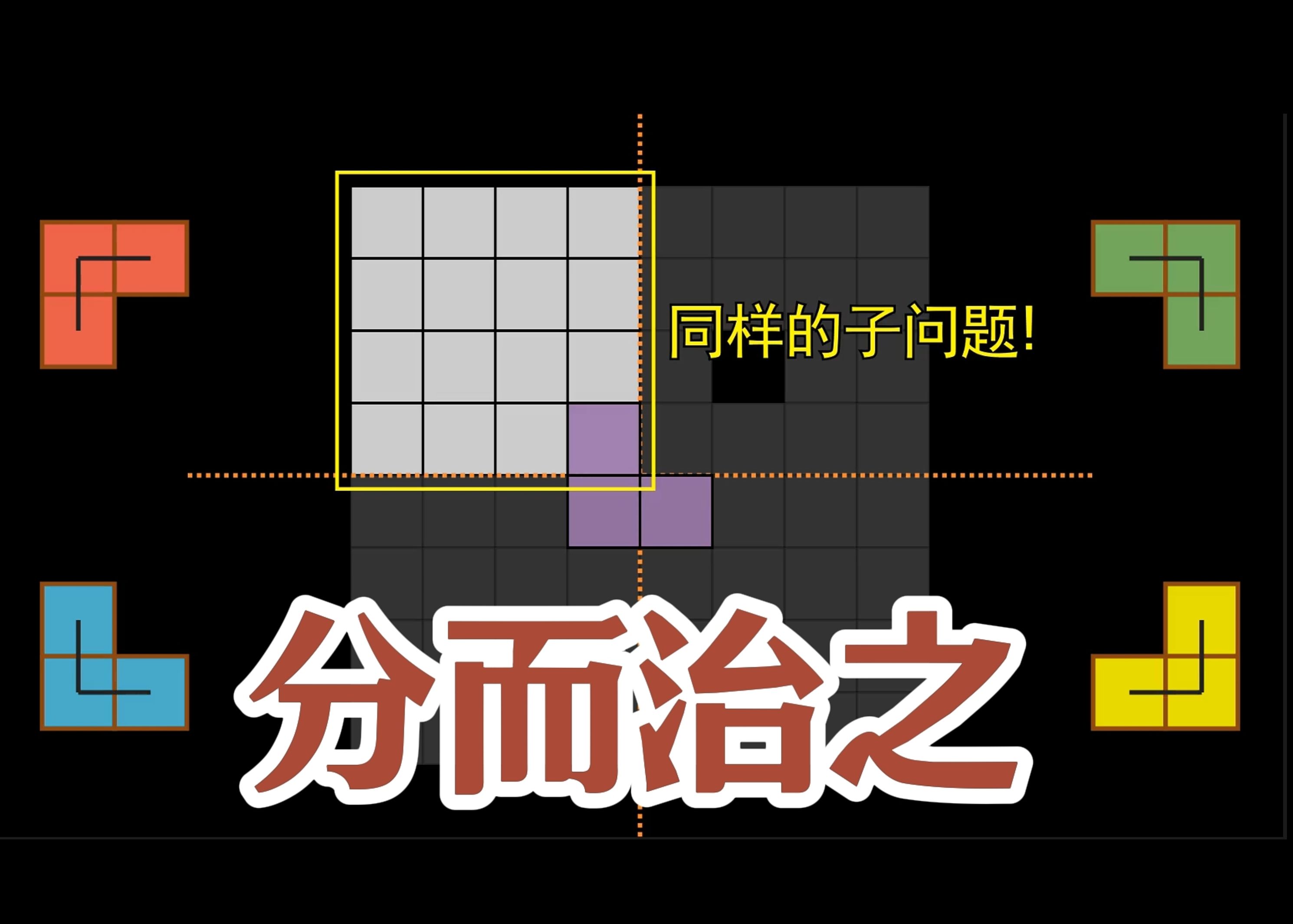 分而治之:编程算法背后的哲学智慧哔哩哔哩bilibili