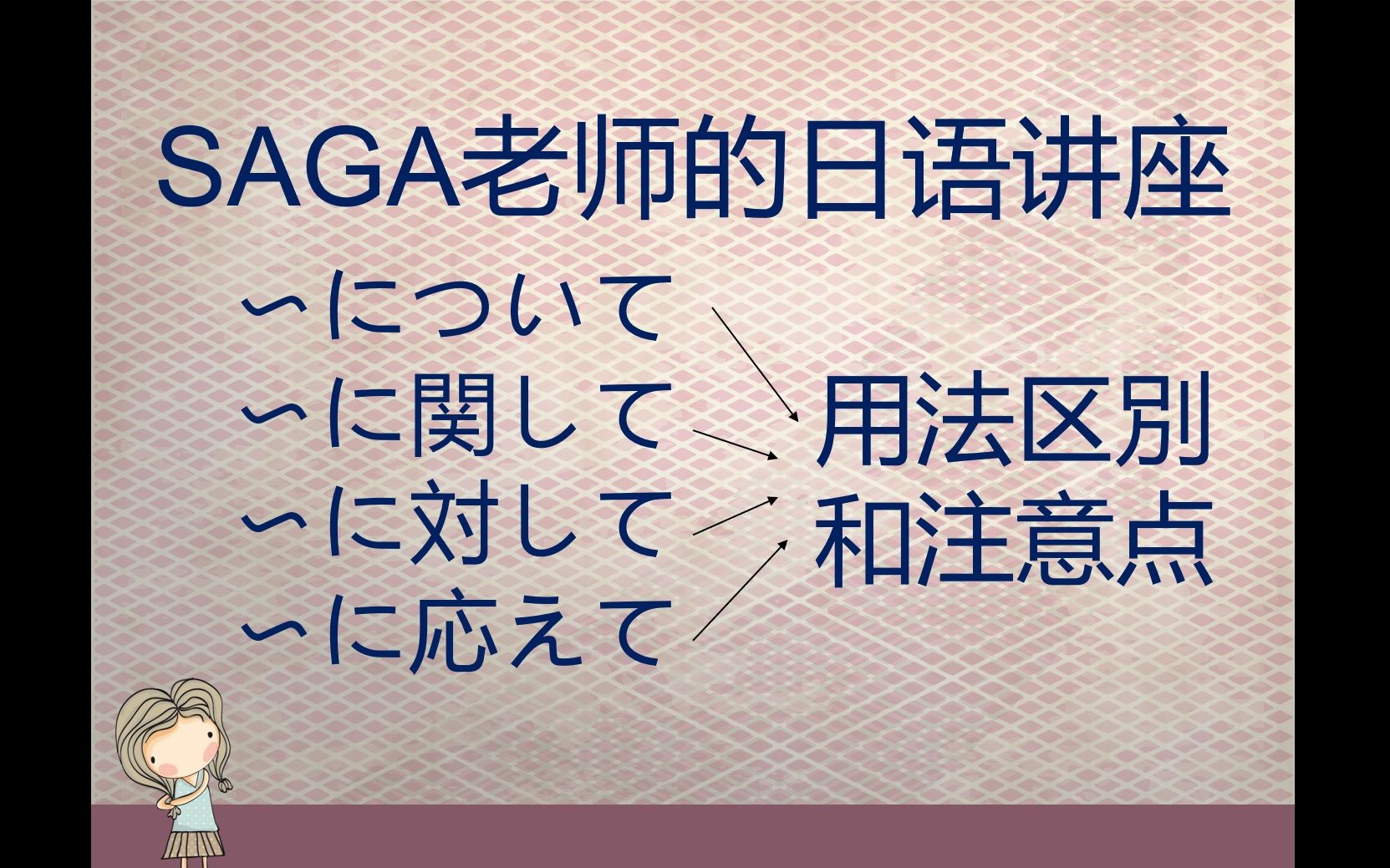 ~について,~に関して,~に対して、~に応えて用法区别和总结【SAGA老师的实用日语】哔哩哔哩bilibili