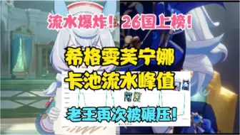 Download Video: 流水爆炸来袭！芙宁娜希格雯卡池流水峰值！老王再次被碾压！