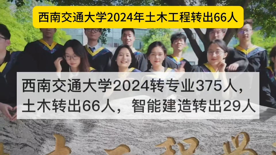 西南交通大学土木工程转出66人,智能建造转出29人,土木类转专业人数占总转出人数的50%哔哩哔哩bilibili