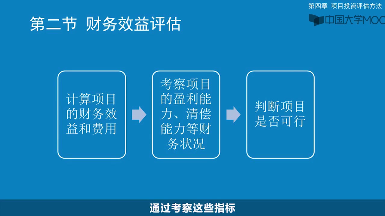 中央财经大学投资学(国家级精品视频教程课)哔哩哔哩bilibili