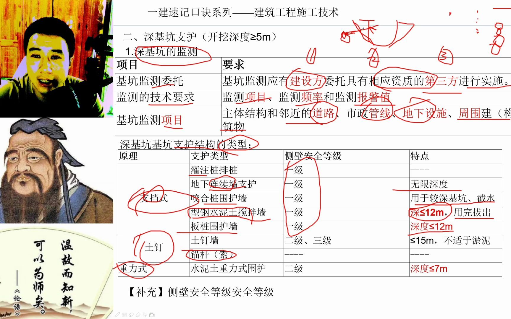 小崔说试36集:深基坑支护施工要点,建造师爱好案例题目哔哩哔哩bilibili