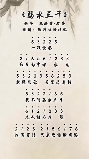 视频用琴:歌芮拉卡通17音板式 卡林巴琴练习日常