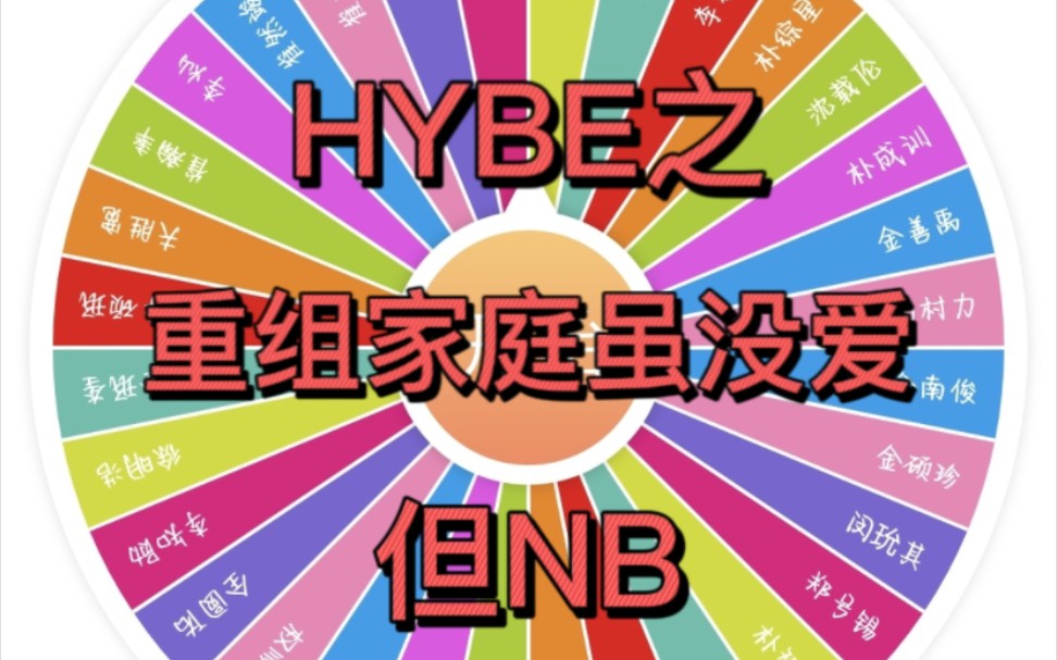 kpop隨機選人之《hybe重組家庭再重組》