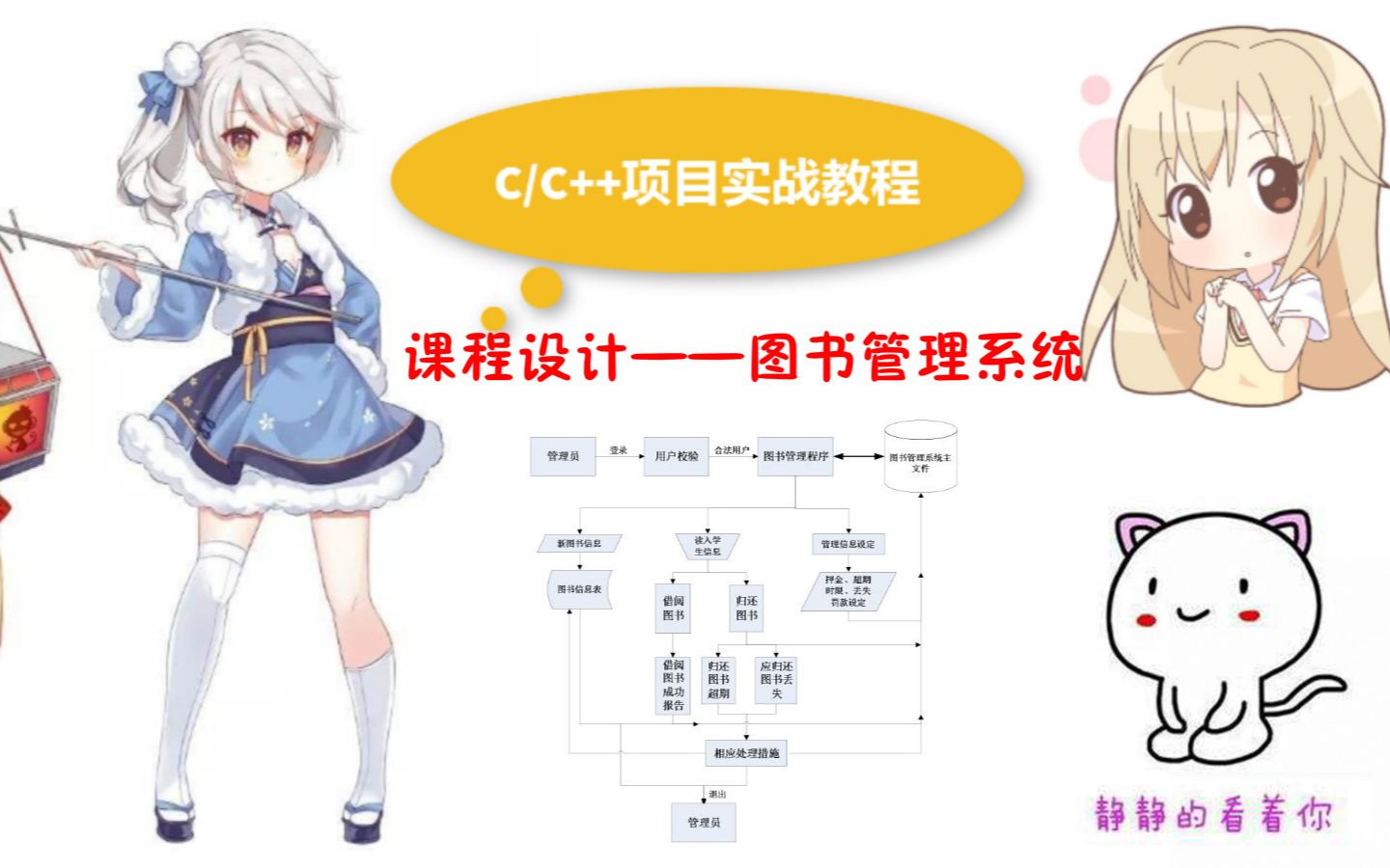 【大学课程设计】C/C++设计图书管理系统,一个小时带你利用C语言链表解决课程设计,再也不用担心老师催你交作业了!哔哩哔哩bilibili