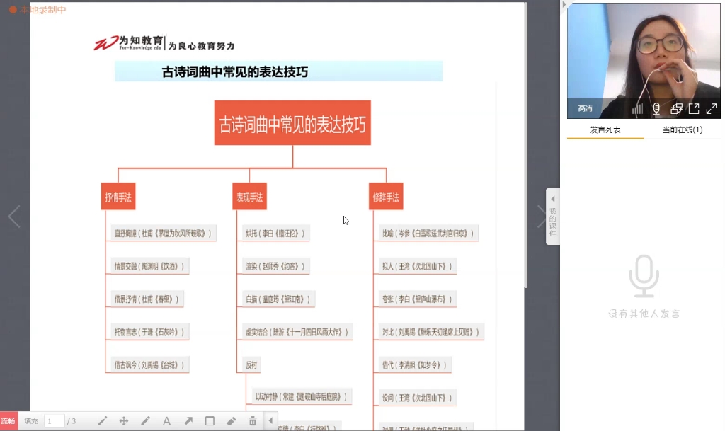 [图]古诗词曲中常见的表达技巧