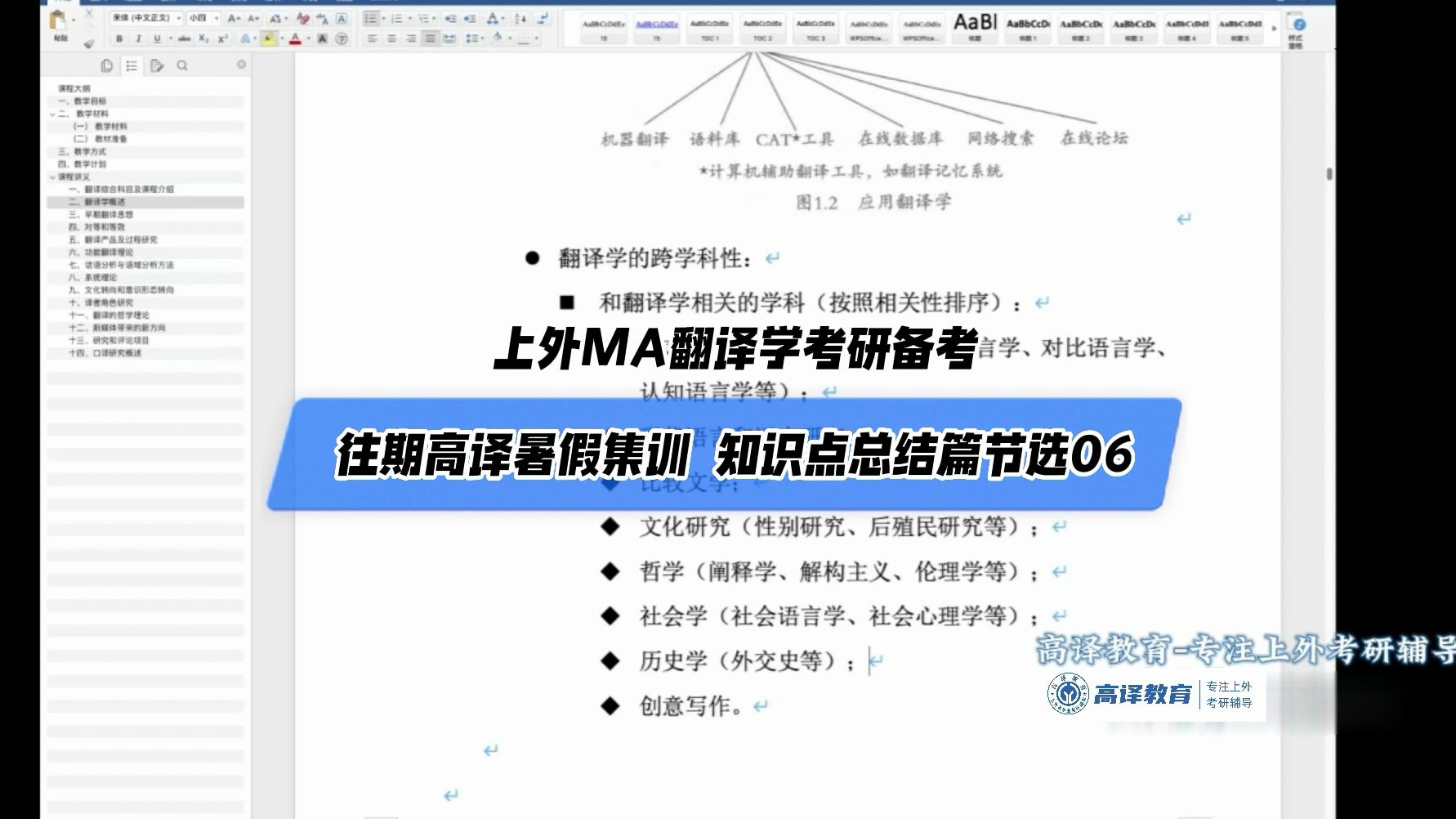 上外MA翻译学考研备考往期高译暑假集训 知识点总结篇节选06哔哩哔哩bilibili