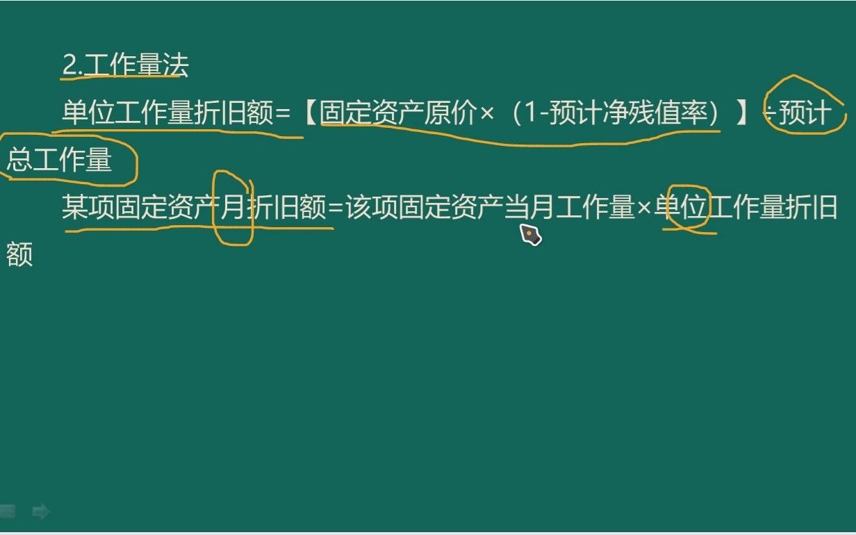 实务0205005对固定资产计提折旧02折旧方法02工作量法哔哩哔哩bilibili