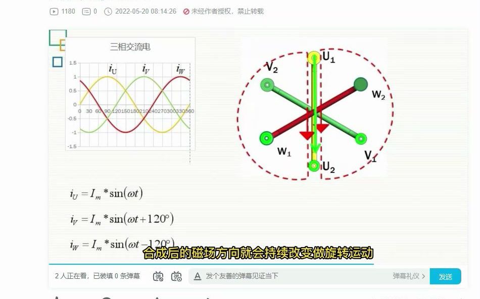 电路分析基础(63)电机中定子的旋转磁场如何产生哔哩哔哩bilibili