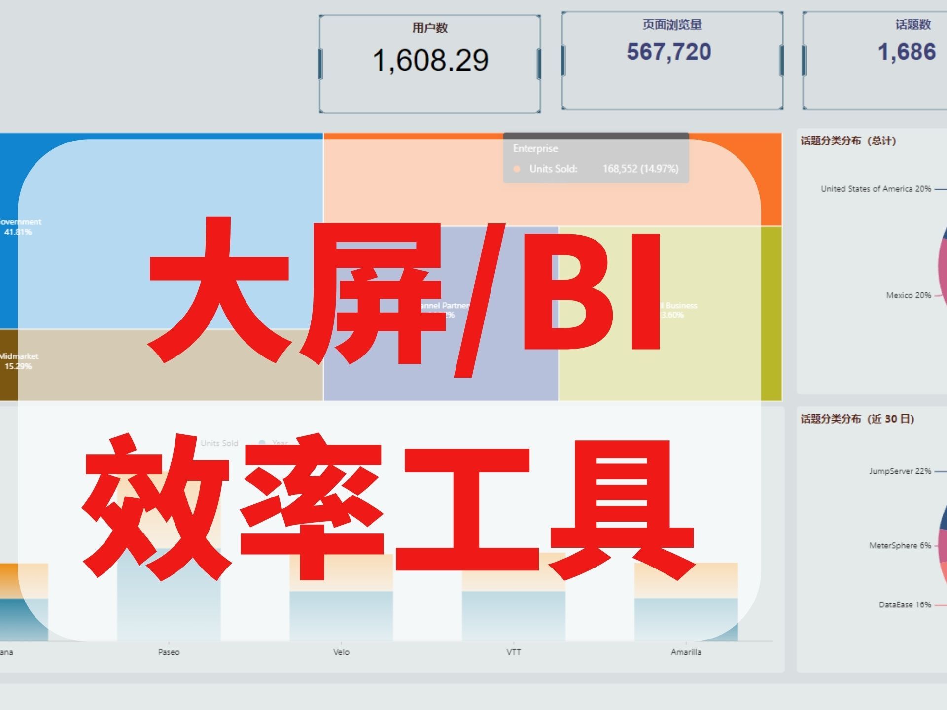 支持私有部署的大屏/BI系统——DataEase哔哩哔哩bilibili