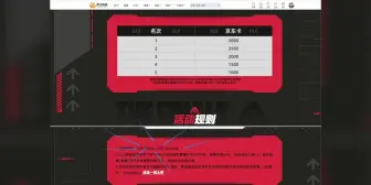 Download Video: 【The Finals 】最终决战最新消息！或将明天上线！