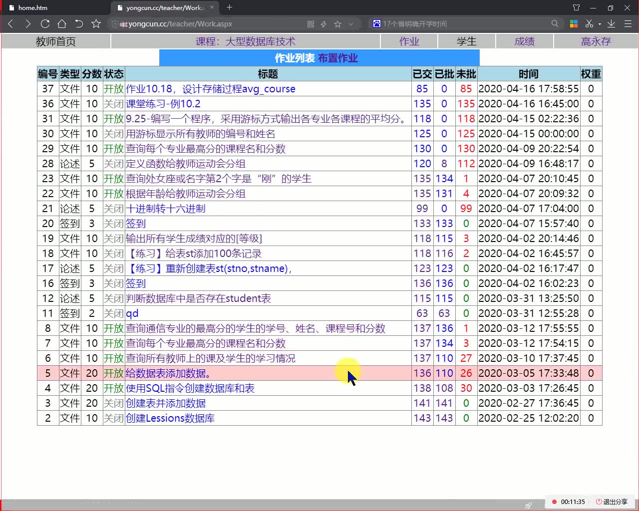 SQLServer教程第11章触发器哔哩哔哩bilibili