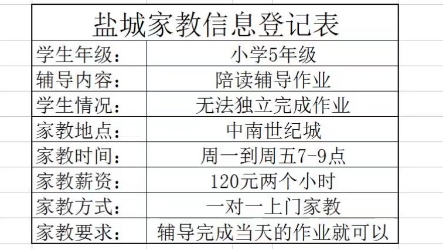 盐城大学生家教信息登记表哔哩哔哩bilibili