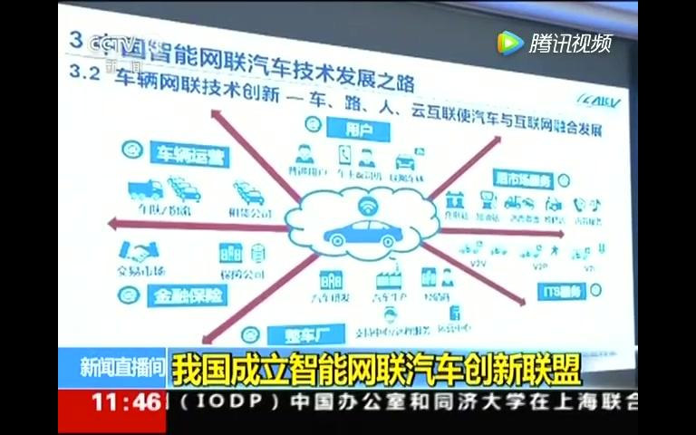 央视新闻直播间:智能网联汽车创新联盟成立 ?哔哩哔哩bilibili