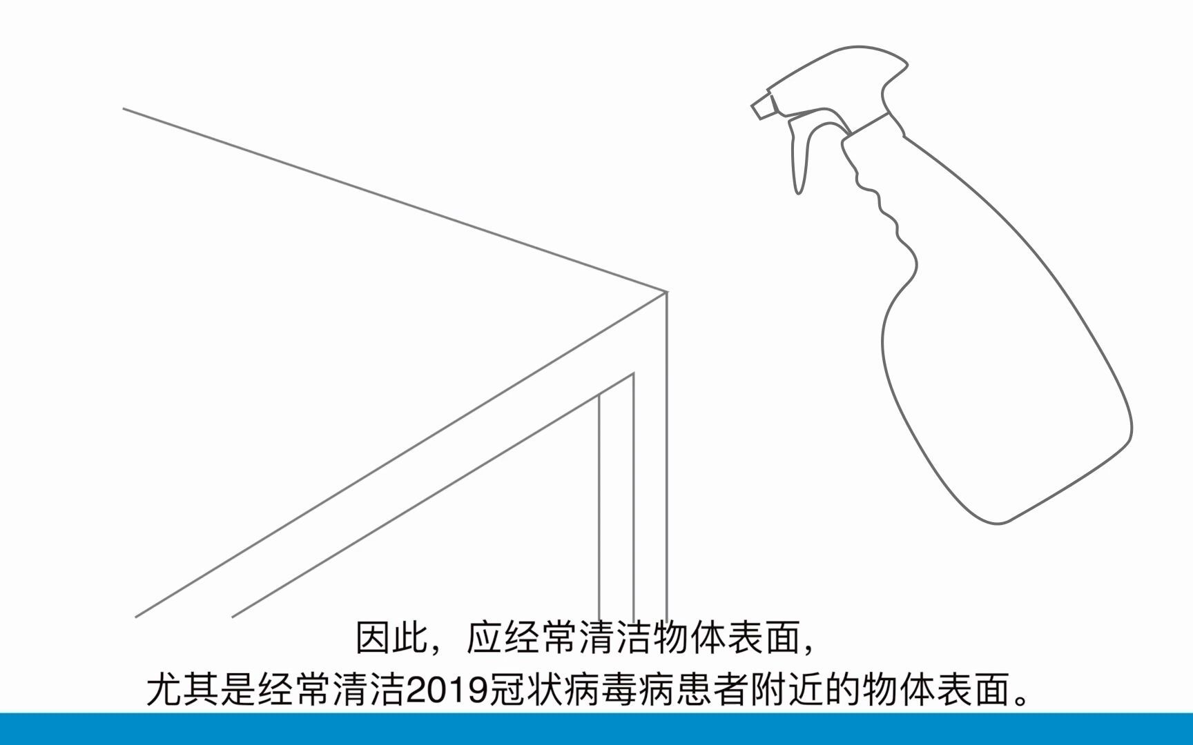 [图]科学正确的认识新冠病毒的传播途径。防止感染