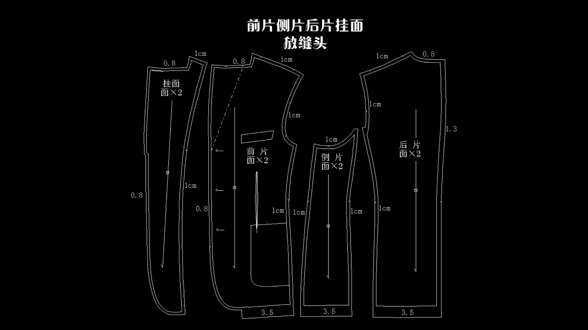 服装打板服装制板教程—高档休闲西服9—样板缝头_哔哩哔哩 (゜-゜)つ