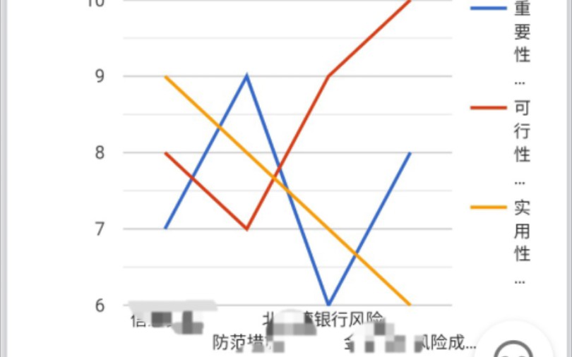 论文写作从未如此简单!五分钟搞定论文初稿陪!!哔哩哔哩bilibili