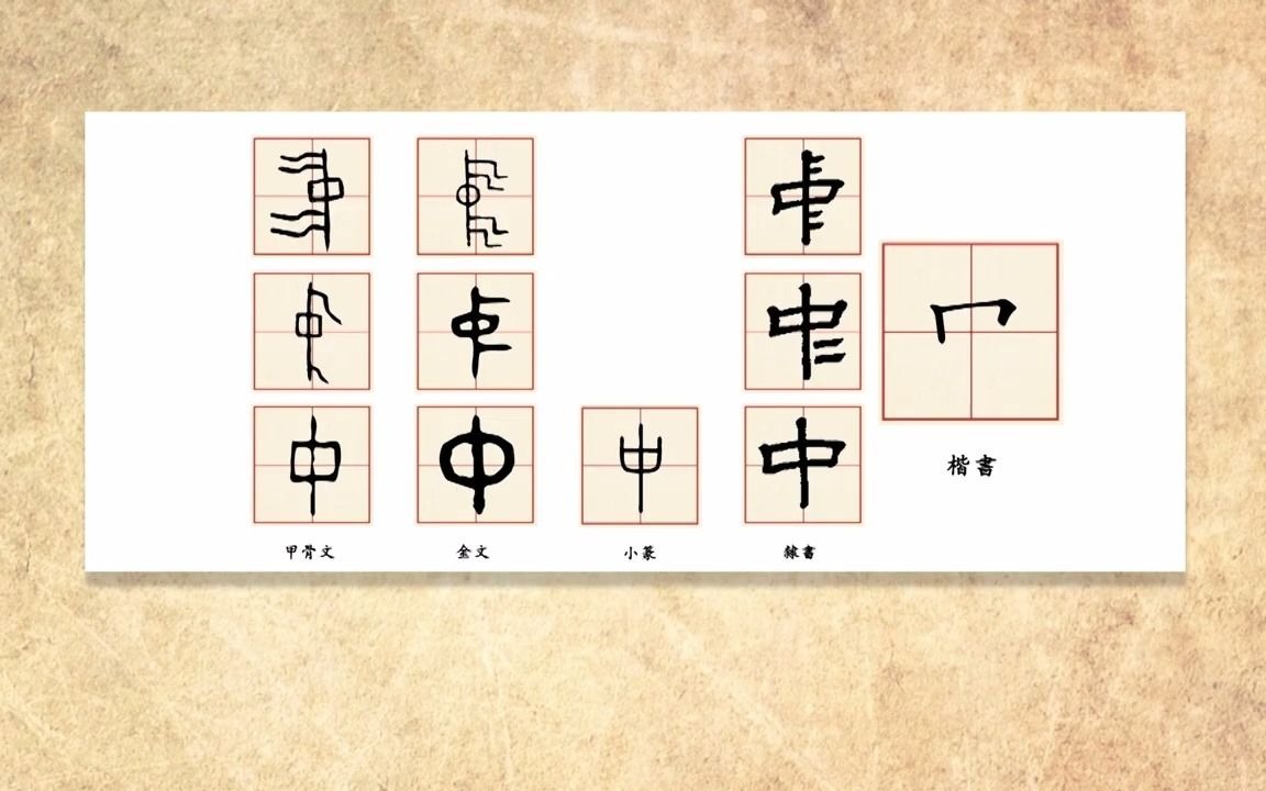 汉字说故事之“中”字.《说文解字注》中:内也.从口丨.下上通也.𐠁箥䦖‡中.哔哩哔哩bilibili