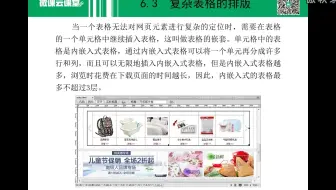 Dreamweaver网页设计与制作标准教程6.2 网页中的数据表格