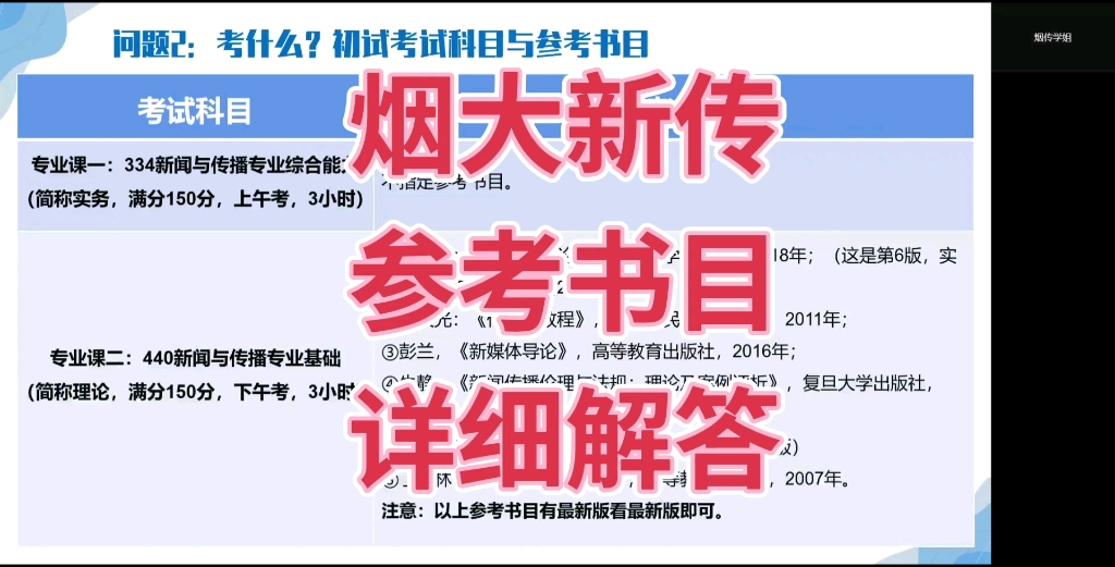 烟台大学新闻与传播考研,初试考试科目与最新参考书目详细解析哔哩哔哩bilibili