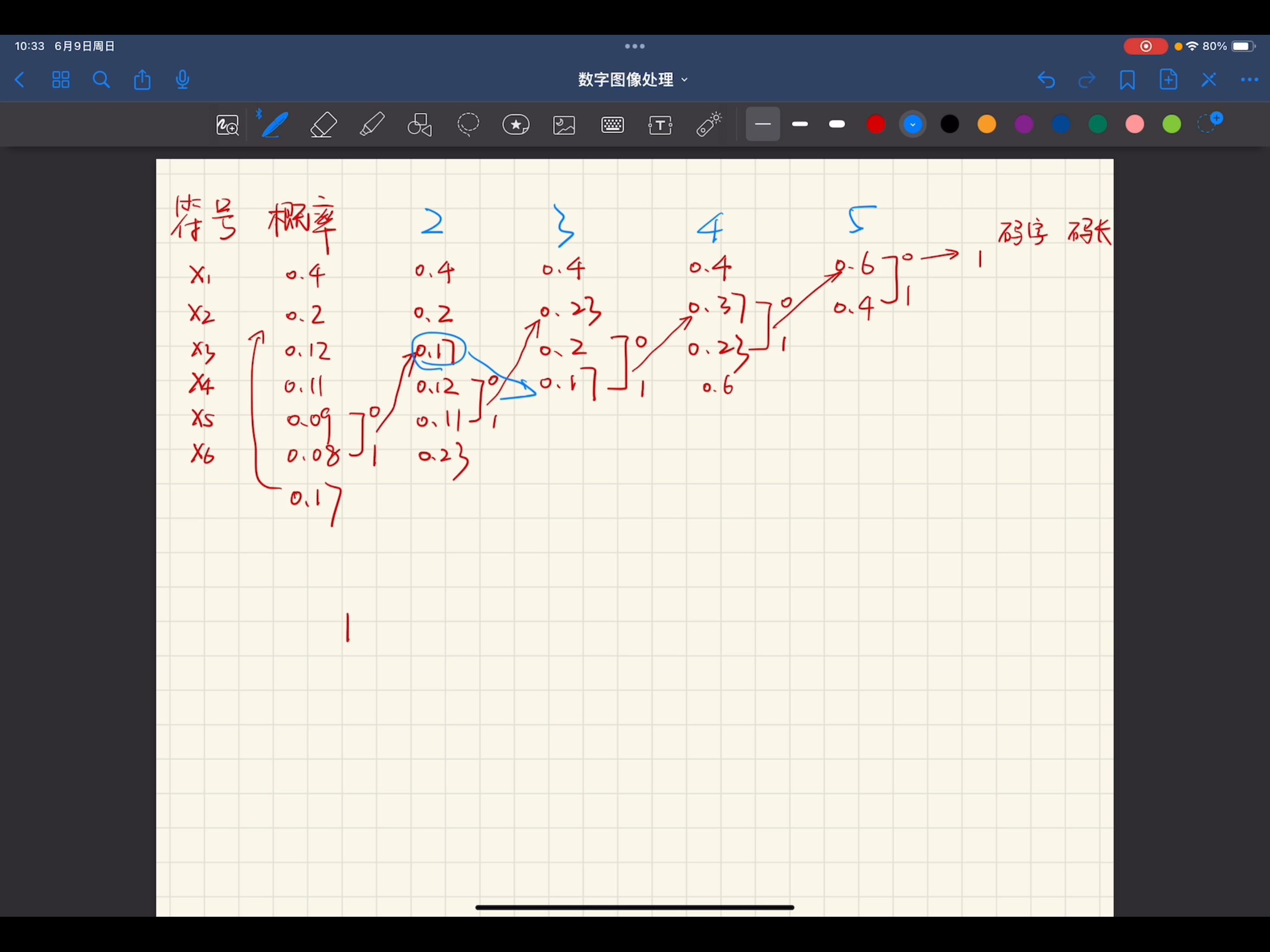 [图]【数字图像处理】几道计算题的讲解 连通域 哈夫曼编码 均值滤波 中值滤波