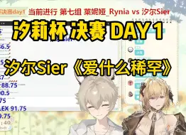 Скачать видео: 【汐莉杯】决赛 DAY 1【汐尔Sier】赛前临时换歌！拿下第一！《爱什么稀罕》【纯享歌切】