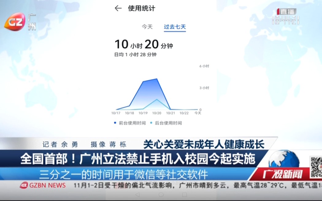 【粤语新闻】全国首部!广州立法禁止手机入校园措施正式实施哔哩哔哩bilibili
