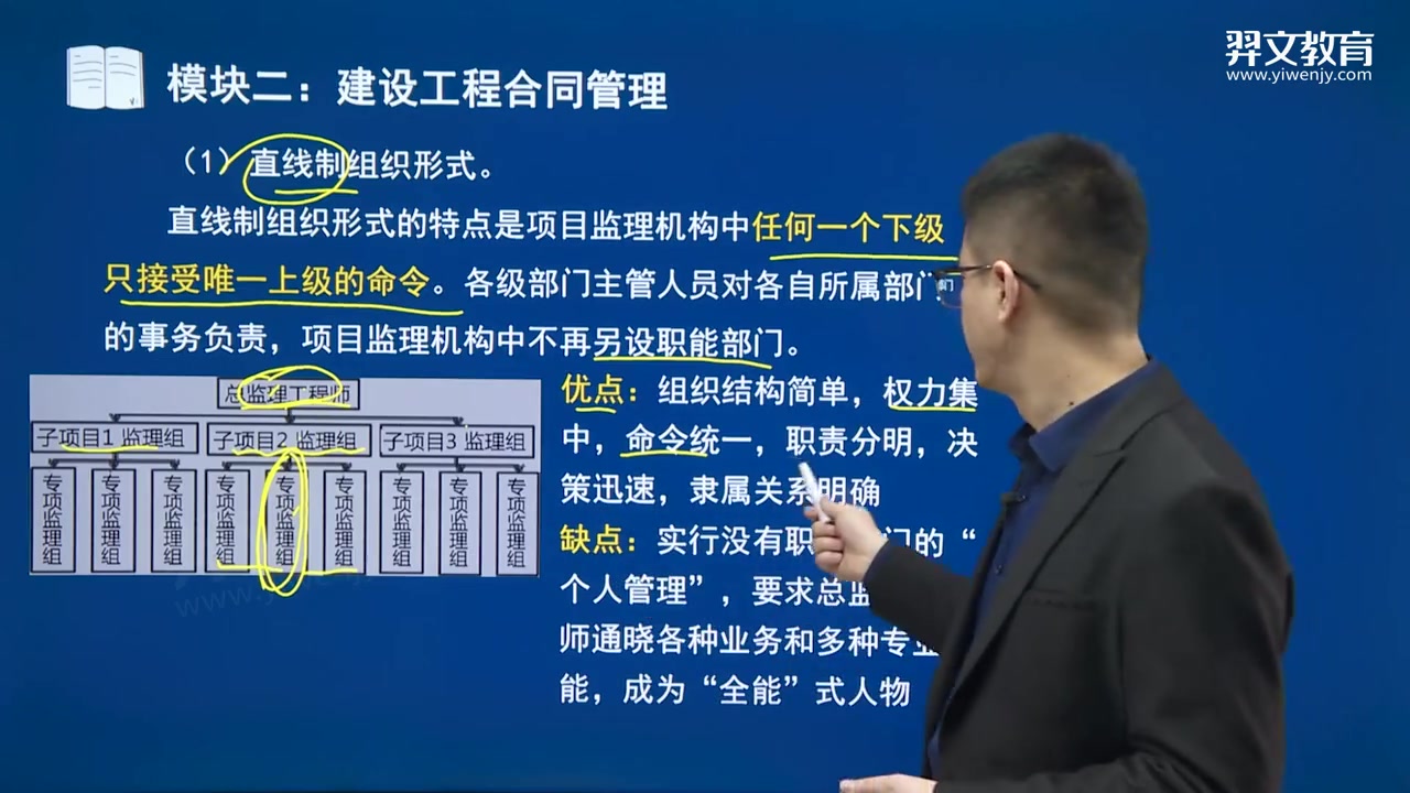 [图]备考2024年监理工程师-土建案例-教材精讲班-龚孝炜-全37讲