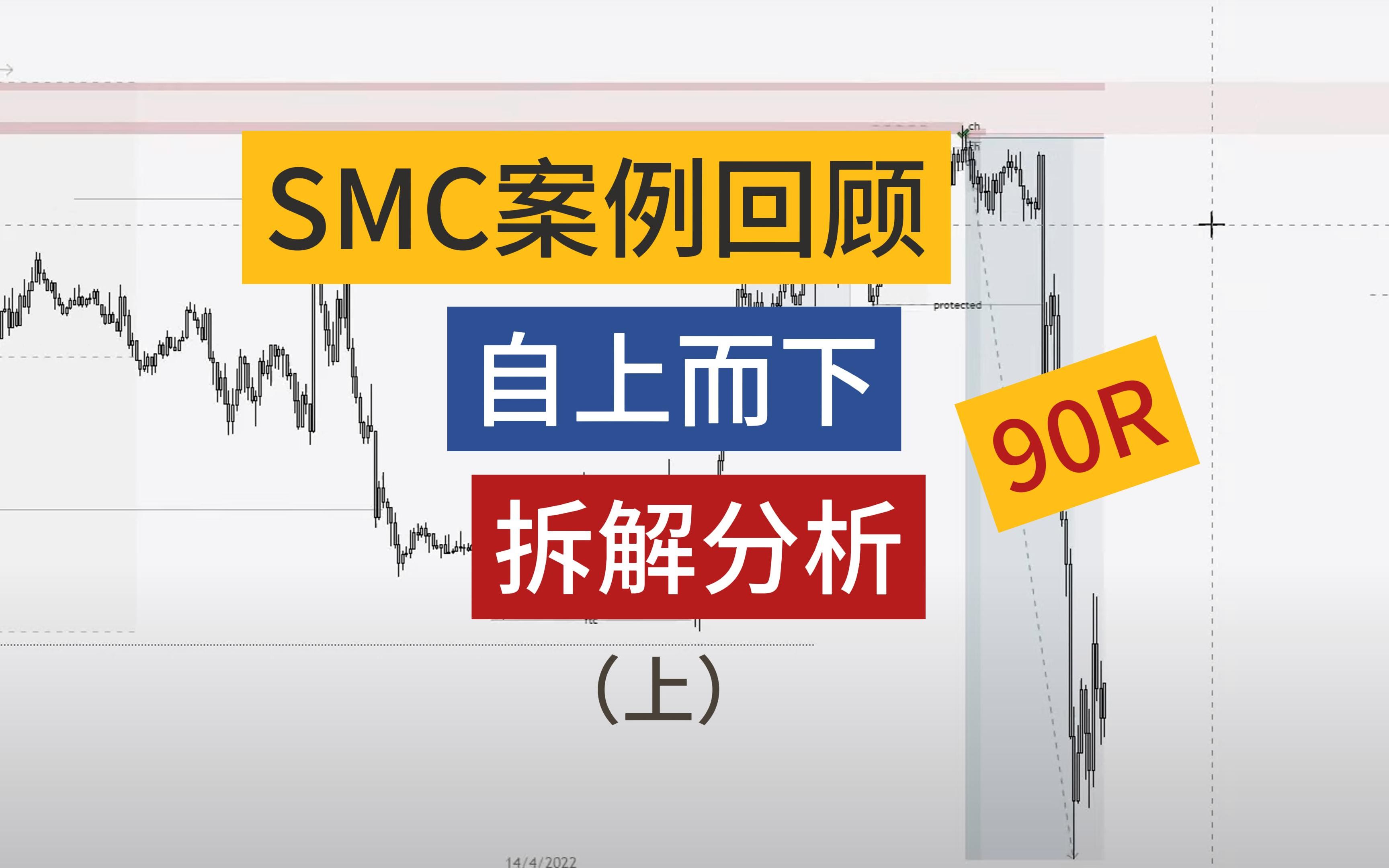 SMC概念90R案例回顾自上而下分析(上)哔哩哔哩bilibili