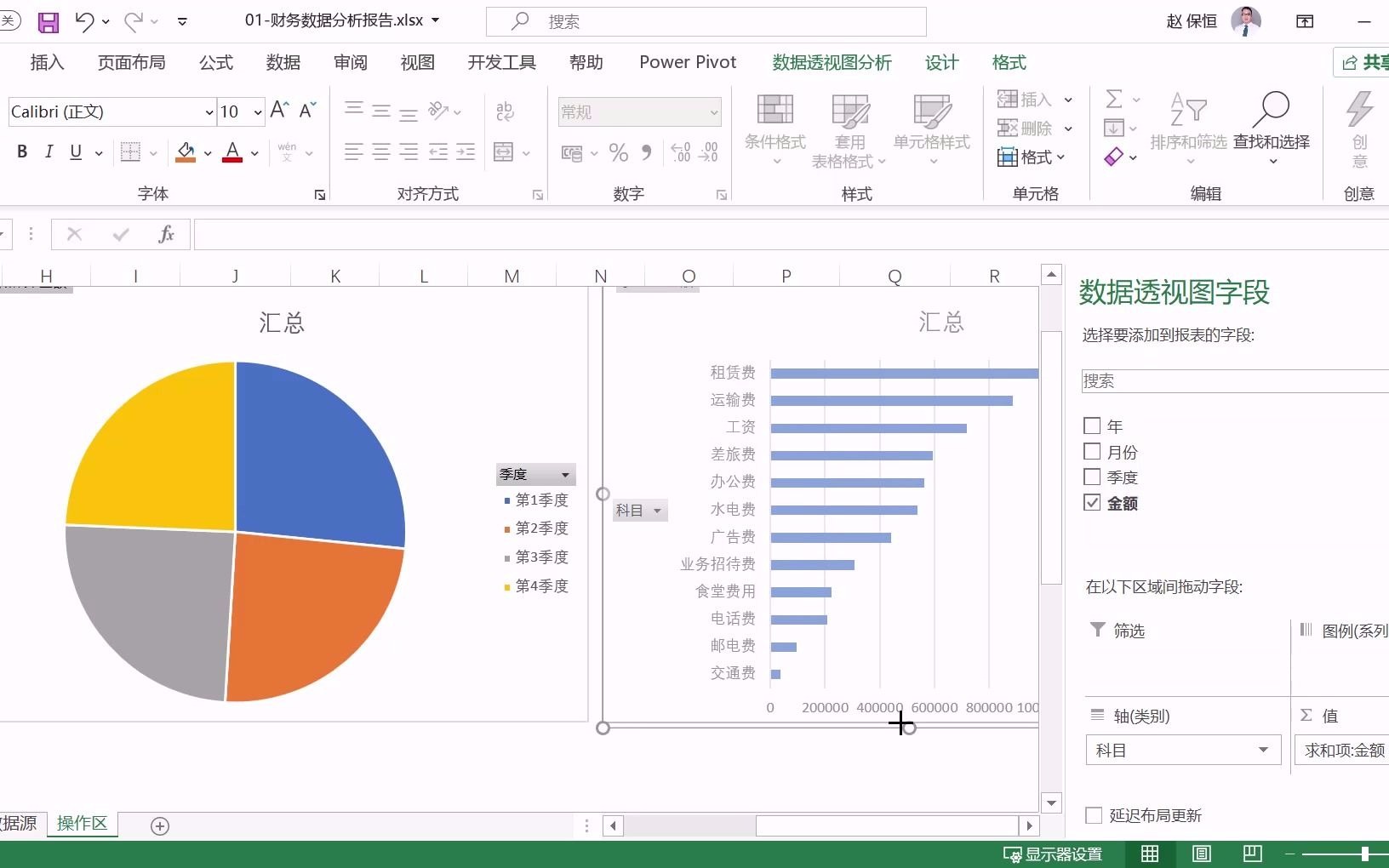 财务数据分析报告哔哩哔哩bilibili