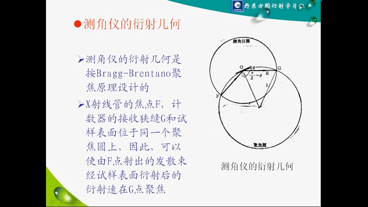 Jade视频(5)Jade教学视频哔哩哔哩bilibili