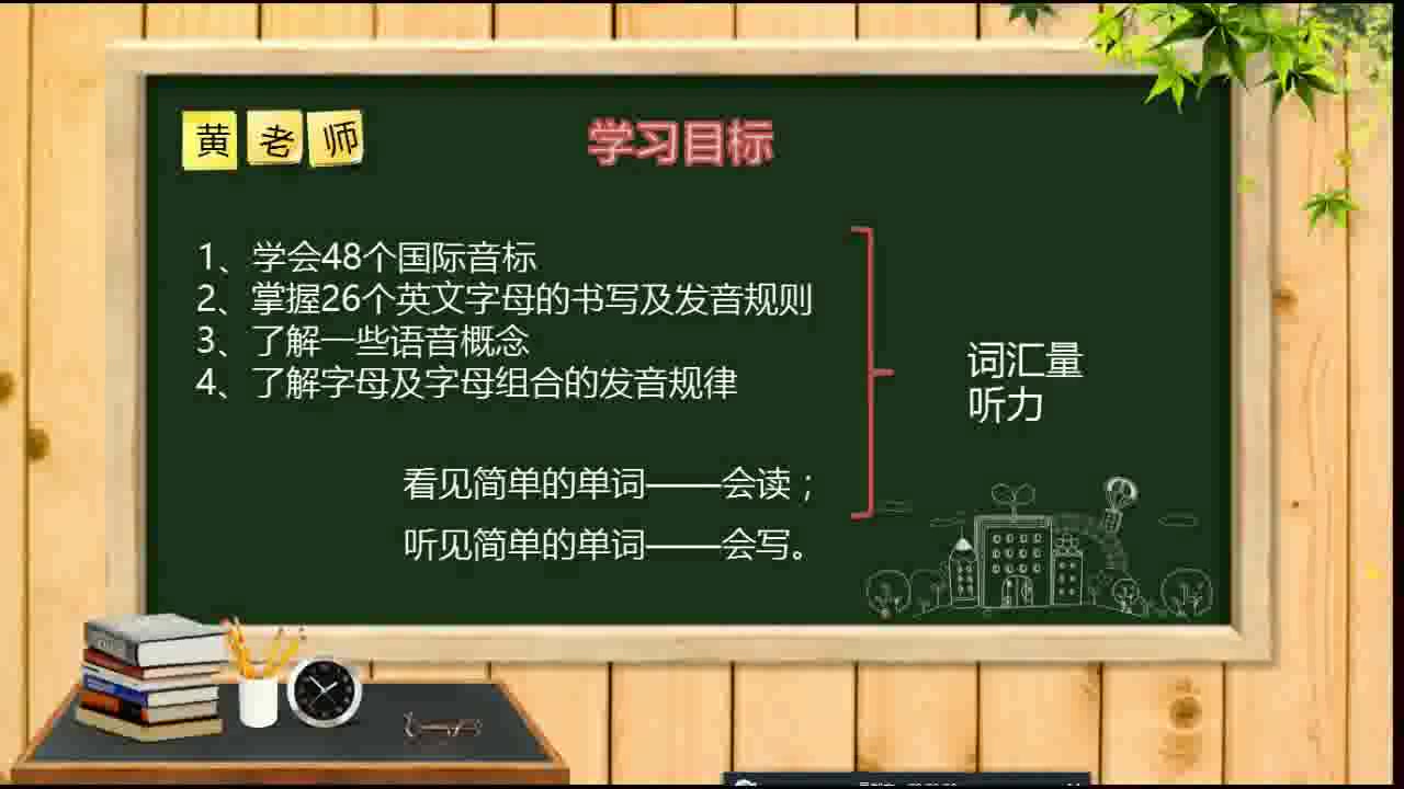 英语音标教学视频 成人英语音标 ,学英语入门哔哩哔哩bilibili