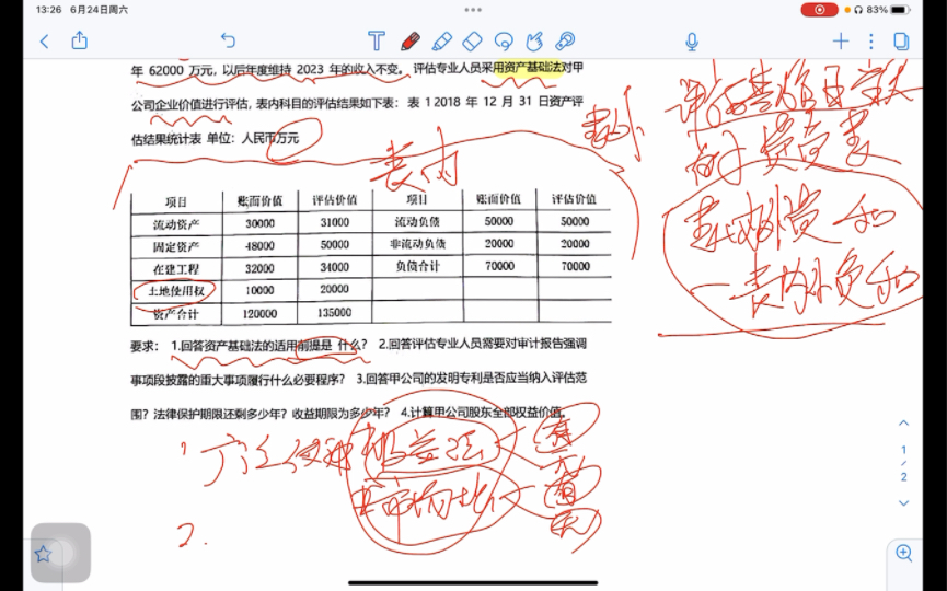 资产评估师/资产评估实务二/习题分享/资产基础法/2023 06 24哔哩哔哩bilibili