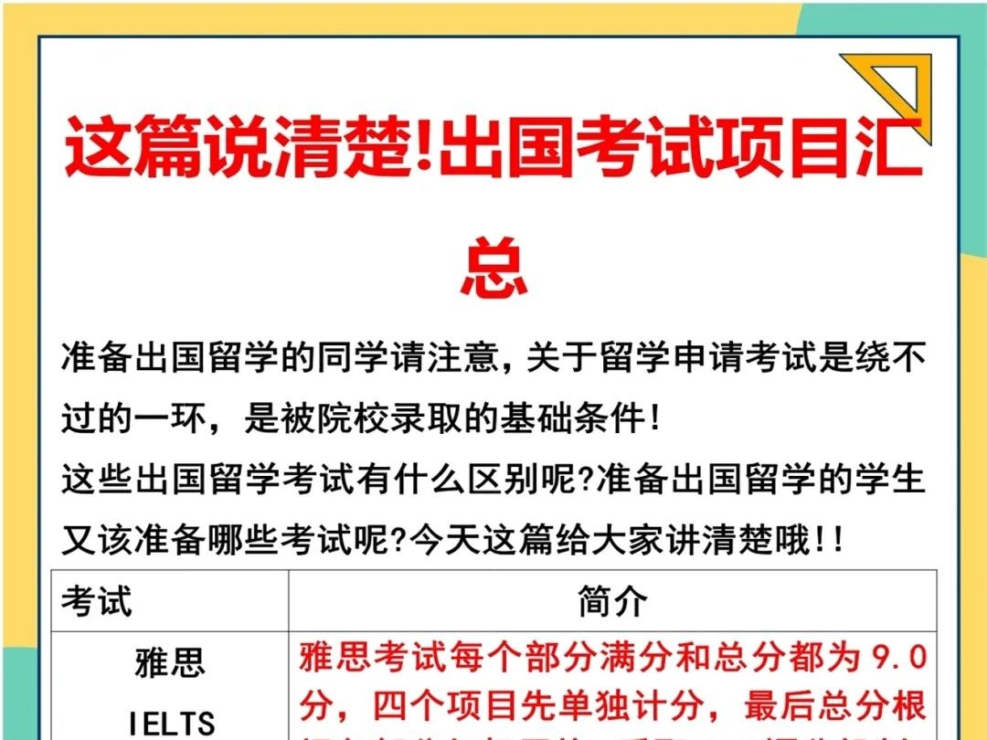 这篇说清楚!出国考试项目汇总哔哩哔哩bilibili