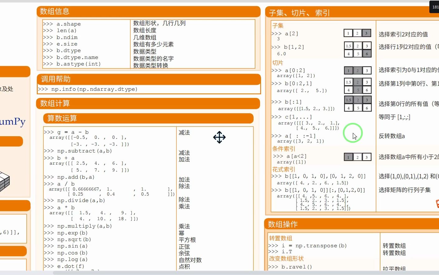 索引从零开始哔哩哔哩bilibili