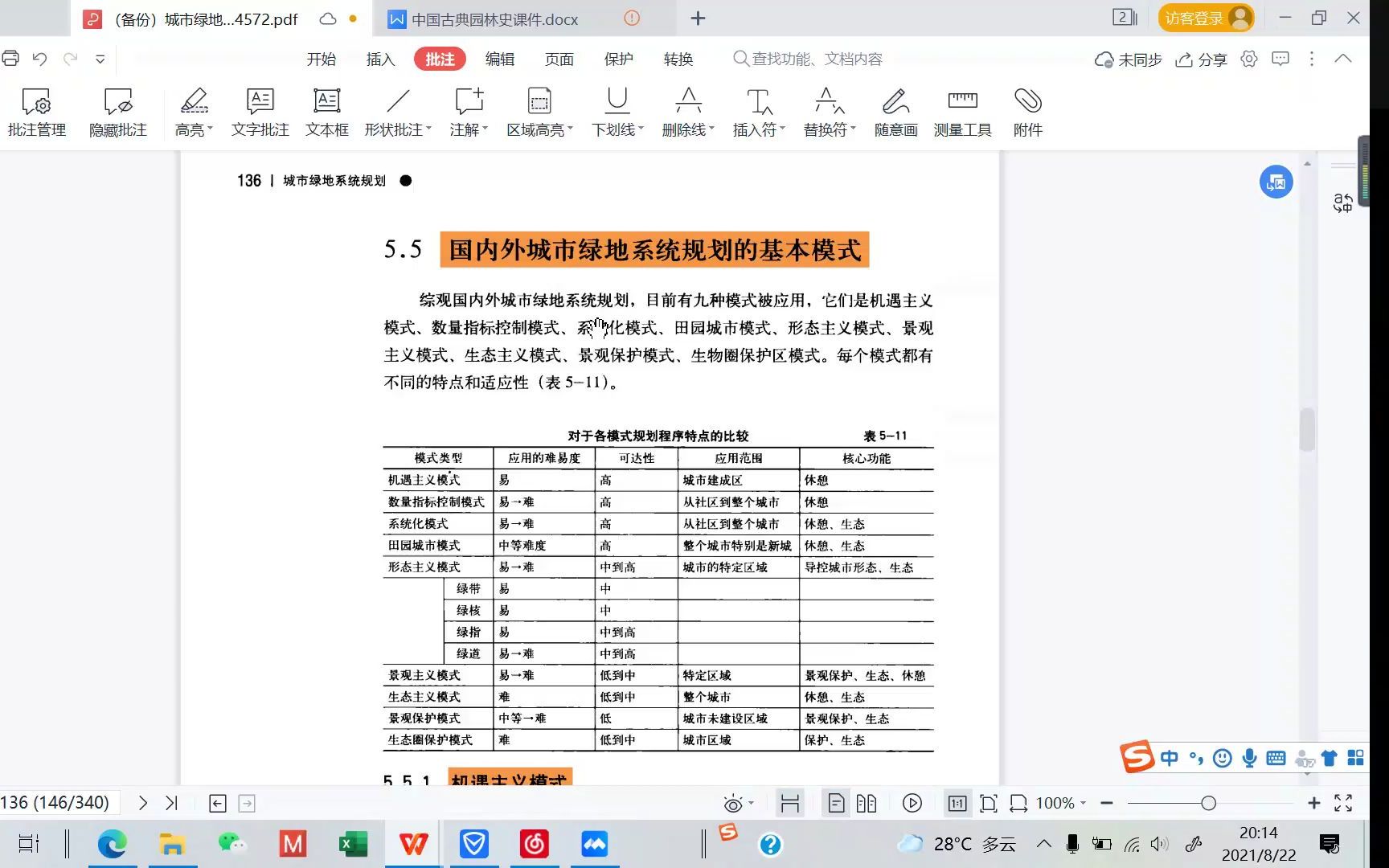 [图]城市绿地系统规划-2