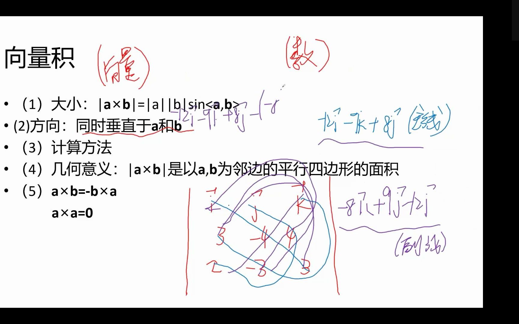 [图]和朋友们一起高数不挂科系列（1）