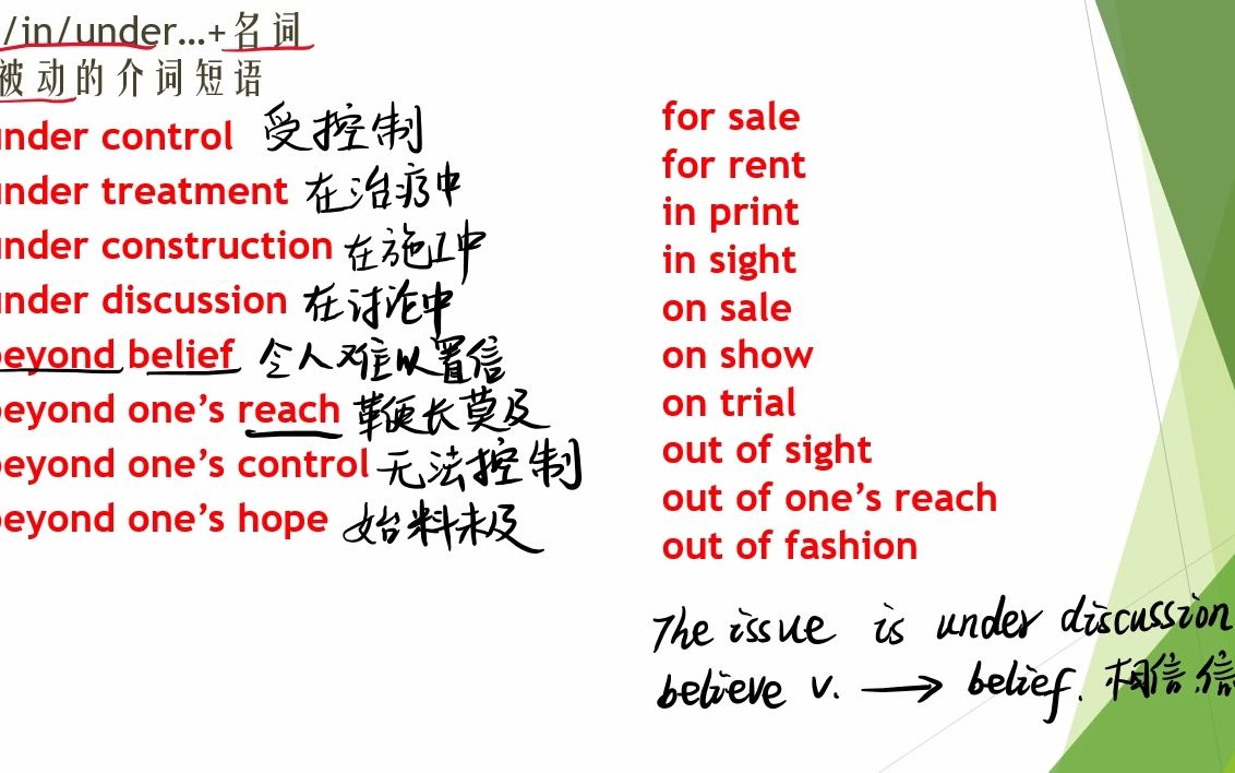 [图]on/in/under/等介词+名词表被动的短语有哪些呢？