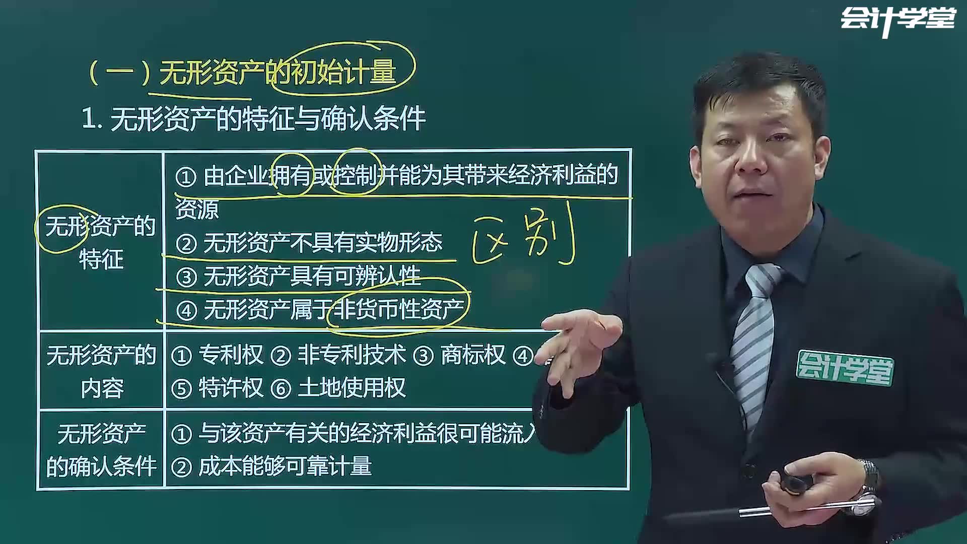 2021年最新版注册会计师.CPA【注会.会计】零基础预科班备考网课(冶志峰)哔哩哔哩bilibili