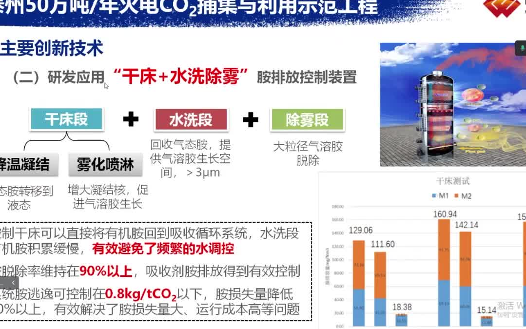 20230603国家能源集团新能源技术研究院徐冬大规模火电碳捕集示范项目经验分享哔哩哔哩bilibili