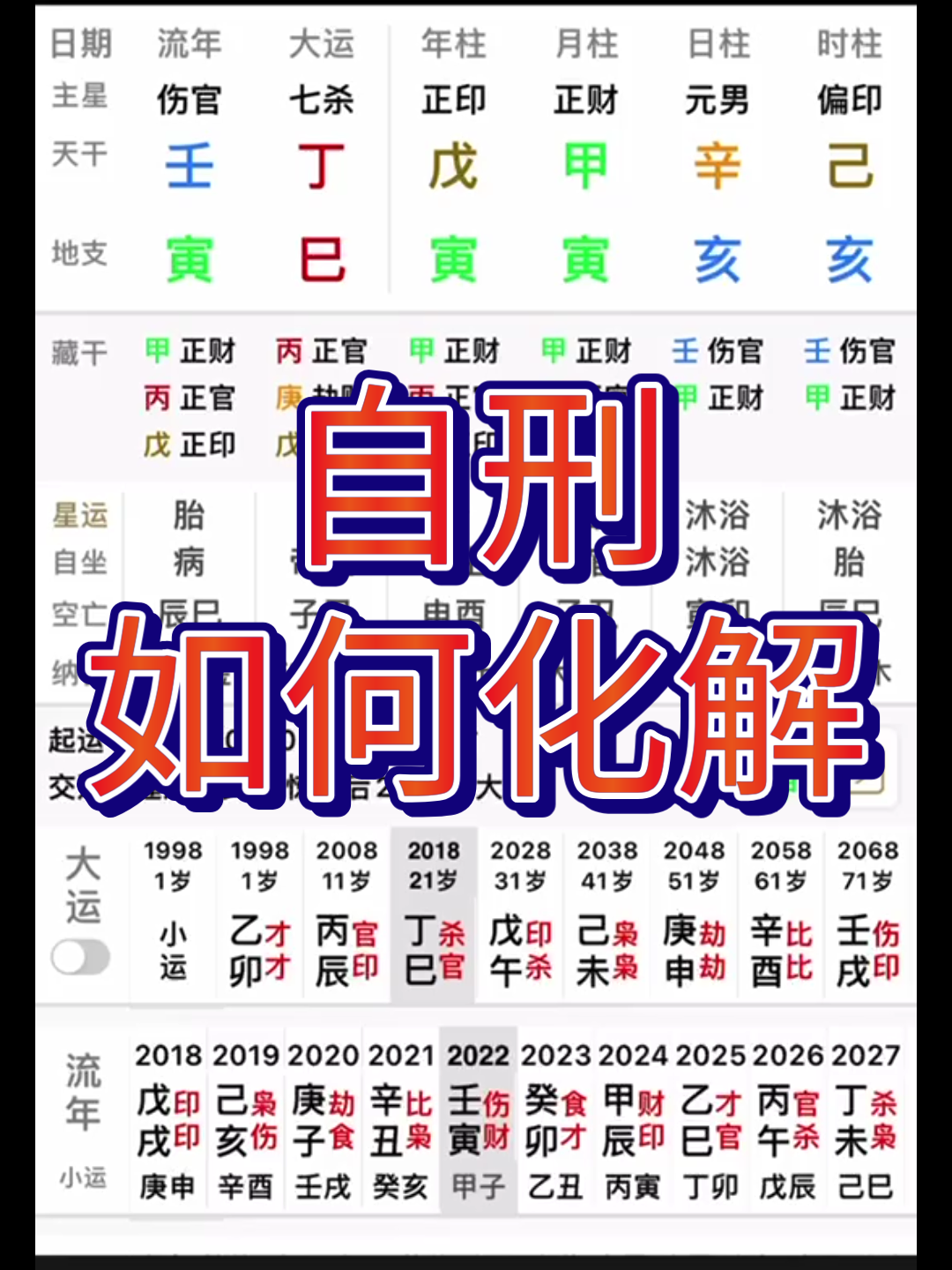 八字遇到自刑,逢到什么可以化解,刑起来好难受.哔哩哔哩bilibili