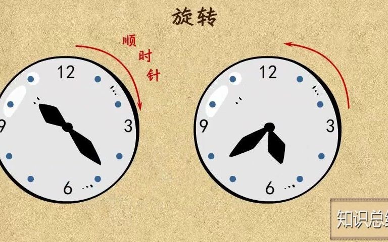 [图]2-17 图形旋转规律