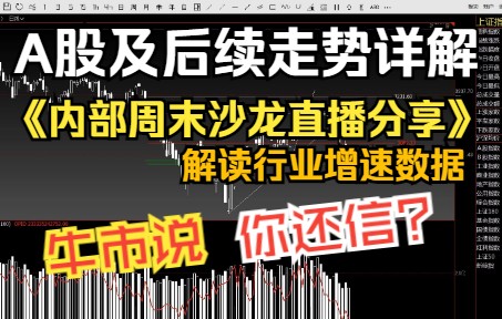 [图]2022.12.25 《内部周末沙龙直播分享》A股后续走势分析+从薪资看行业前景+零售增长的行业