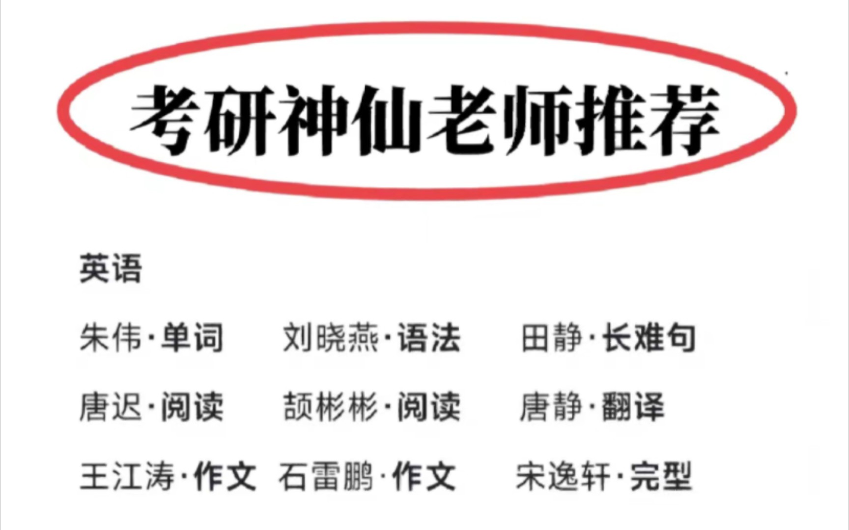 任何人错过这些考研老师我都会伤心的ok!以下是各类老师的授课特点:英语不推荐单词视频课颉斌斌:口碑爆表,老师水平很高,很会讲课,十分推荐,...