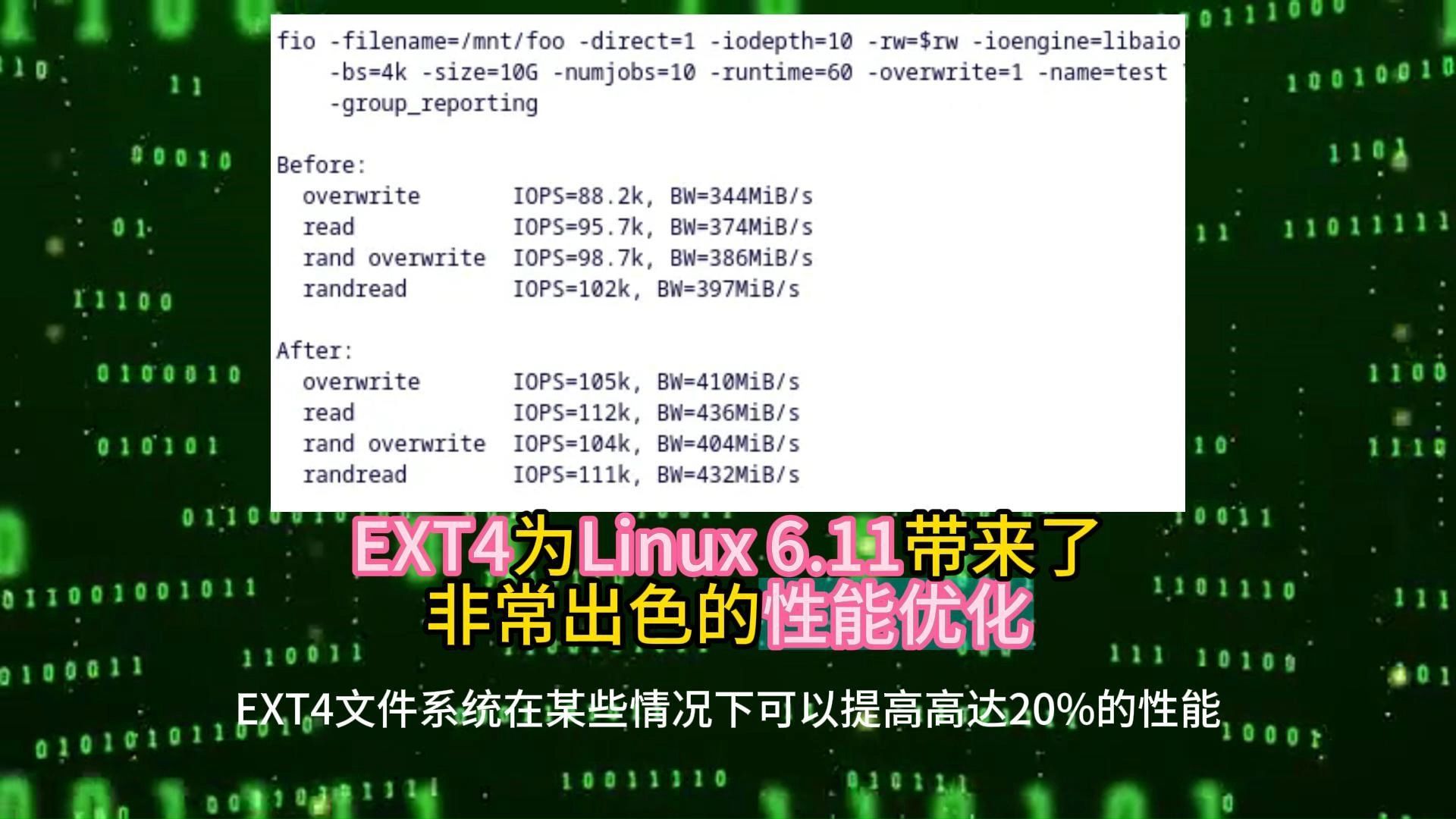 EXT4为Linux 6.11带来了非常出色的性能优化 2024.7.19哔哩哔哩bilibili