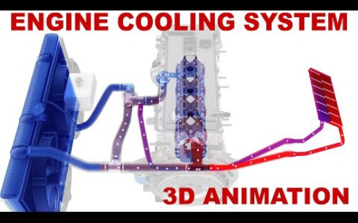 【汽车专业知识】一次搞懂发动机冷却系统哔哩哔哩bilibili